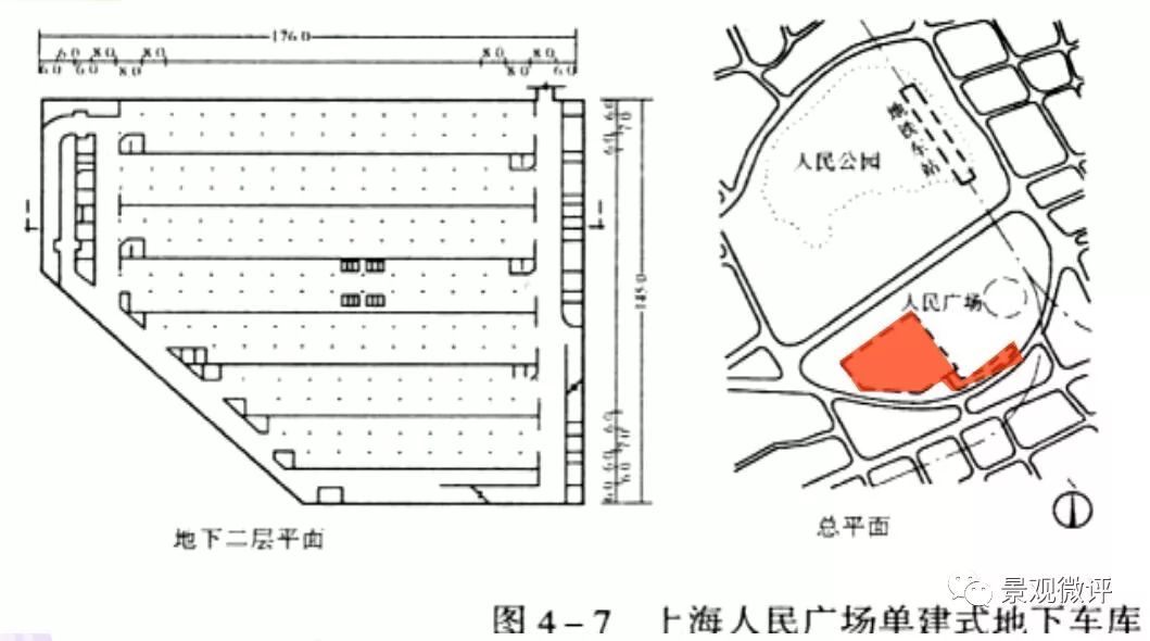 图解-地下车库设计规范