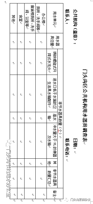 北京核定用水人口_节约用水手抄报