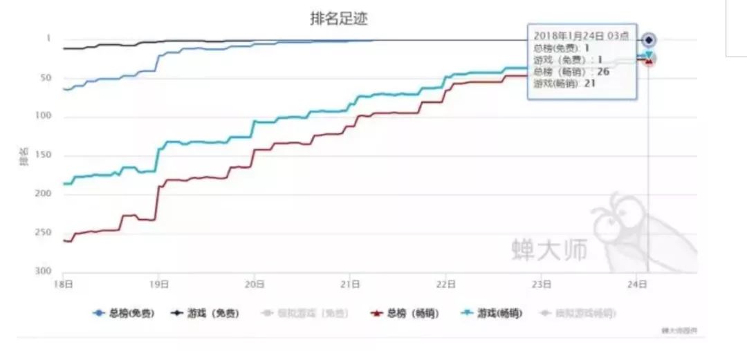 热搜的原理_合肥店铺代运营产品问题的原理和解决,有实力的电商代运营 本周热搜