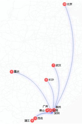 城市人口排名_世界城市人口排名2020(2)