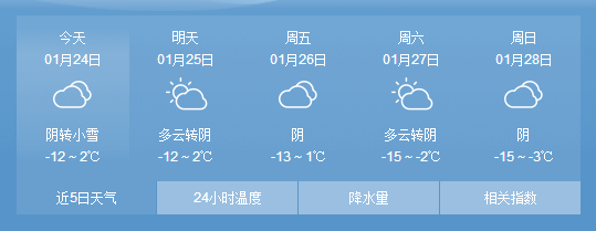青海未来五天的天气预报