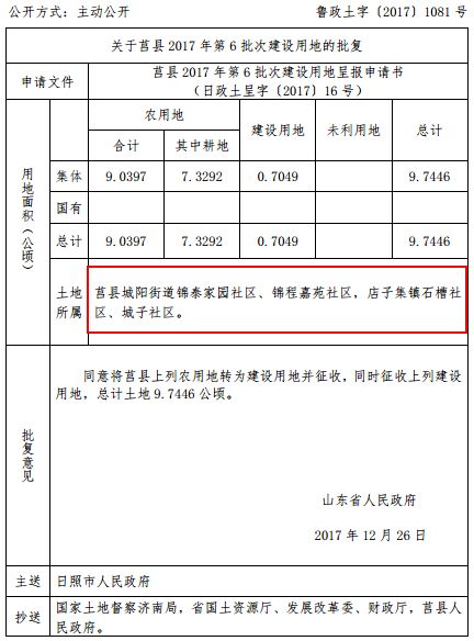 【民生】日照全市最大规模征地来袭!