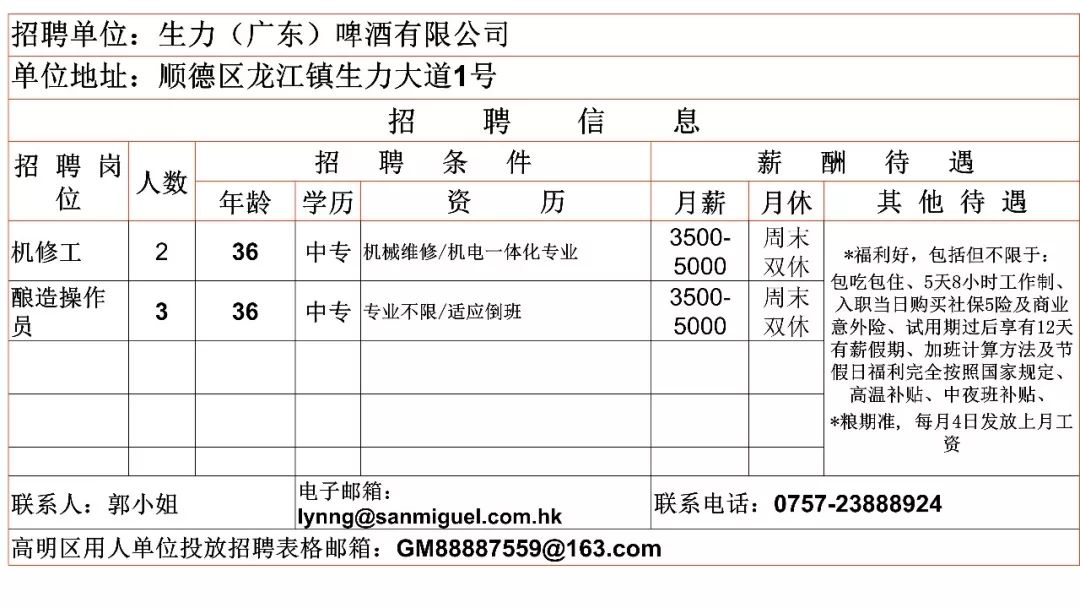 电工主管招聘_招聘 吉利中学招聘学校电工管理员