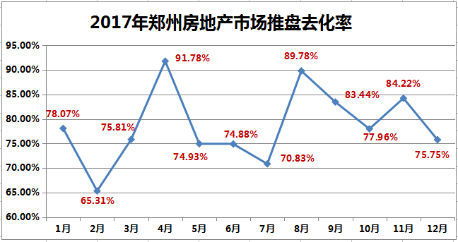 2020龙湖镇gdp_河南新郑市最大的镇,已成为郑州市区一部分,拥有多所大学