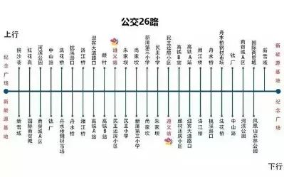 公交26路