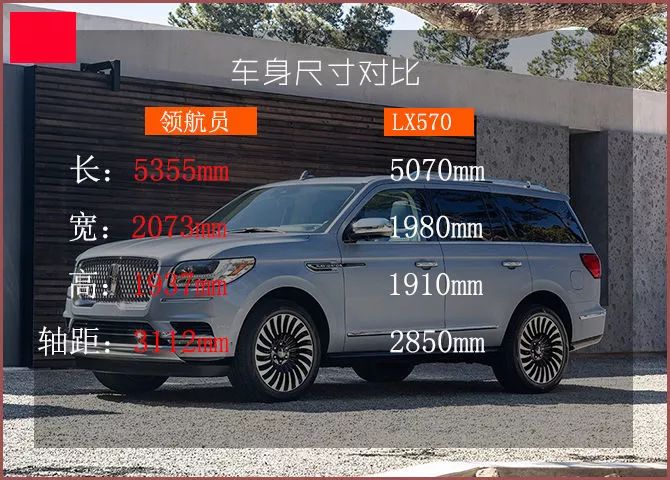 雷克萨斯lx570进行过对比,详情点击林肯领航员对比雷克萨斯lx570对比