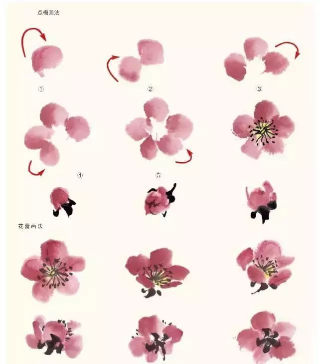 画梅花可以不依原生态色彩为本,为了丰富画面,用多种颜色皆可画梅花.