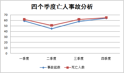 恩施2017年经济总量_恩施大峡谷图片(2)