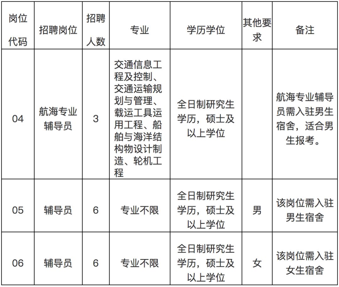 集美招聘信息_0213 集美尚妆学院招聘信息 集美尚张国际美学教育学院 成都百业网(4)