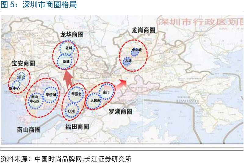 社区人口特征_...新安街道充分利用\