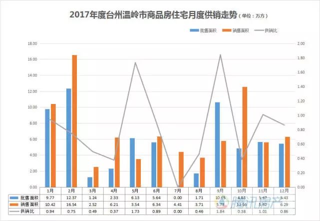 先行区太平街道办事处gdp_俺们村来了 乡村振兴服务队(2)