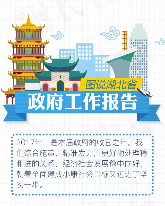 重磅!一图读懂2018湖北政府工作报告