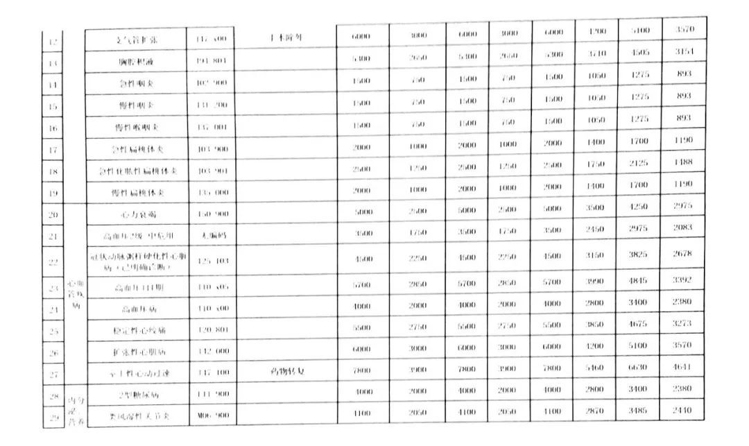 屯留县人口_还有九天,长治八一广场将发生一件大事 全国瞩目(2)