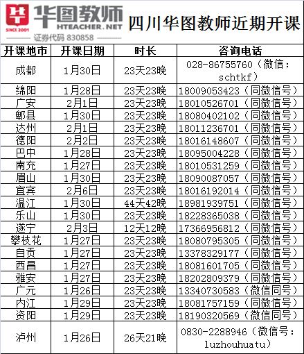 招聘表格下载_招聘表格模板 招聘表格模板下载 招聘表格模板图片设计素材 我图网(4)