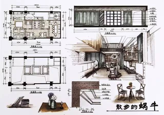 室内手绘 | 室内设计手绘马克笔上色快题分析图解