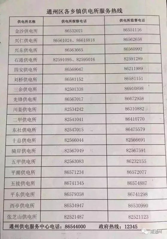 收藏贴通州各供电所报修电话大雪低温的居家必备赶紧收藏