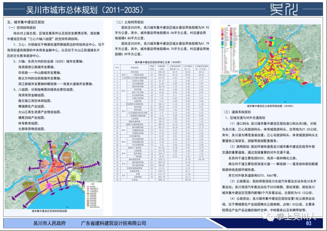 激动!吴川未来17年城市总体规划,是你期待的样子吗?