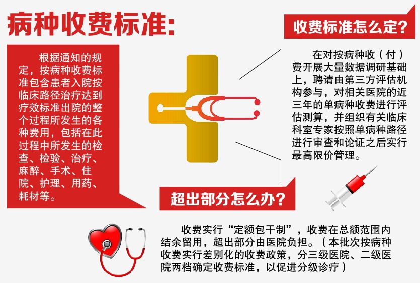 屯留人口_屯留人速看 又有优惠(3)