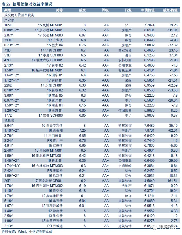 谈谈人口_人口普查