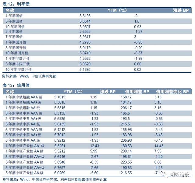 谈谈人口_人口普查