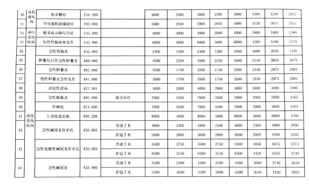 屯留县人口_还有九天,长治八一广场将发生一件大事 全国瞩目(2)