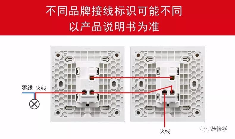 开关插座面板基础一文读懂,再也不怕被人忽悠了.