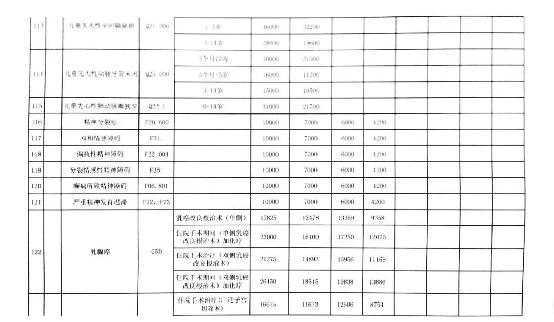 屯留县人口_还有九天,长治八一广场将发生一件大事 全国瞩目(2)