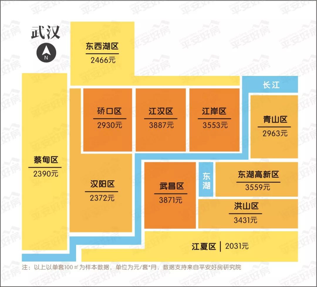 租房租金计算gdp吗_西安GDP达6257亿元 同比增长8.5(2)