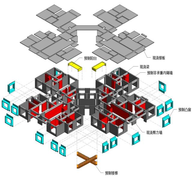 1栋人才房核心筒配模图 bim应用 1,应用bim进行建模和装配式分析