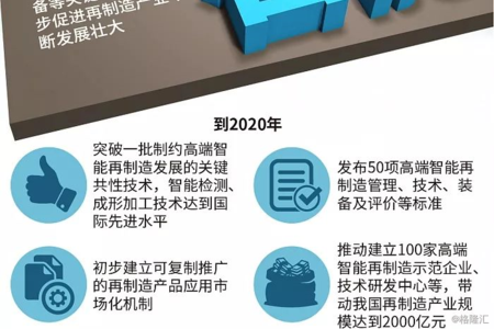 2008年苏州gdp_中国内地GDP过万亿城市已达14个两个地级市跻身“万亿俱乐部”