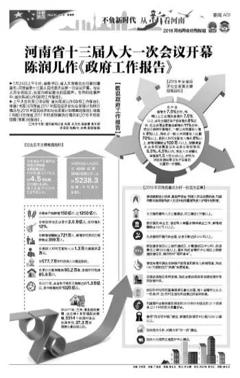 江西晨报内蒙古内蒙古日报北方新报上海解放日报青年报新民晚报天津