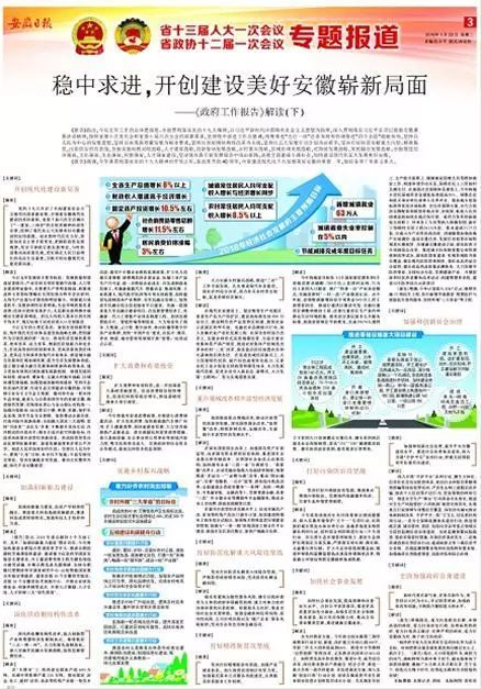 各省两会陆续开政府报告成焦点报纸解读哪里强投票之后见分晓