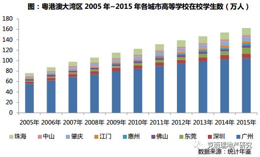 gdp基期概念是什么_已知以1952年为基期的GDP指数,怎么换算成以1978为基期的指数 急(3)