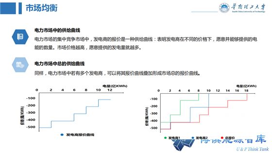 什么是静息电位 简述其产生原理_幸福是什么图片(2)