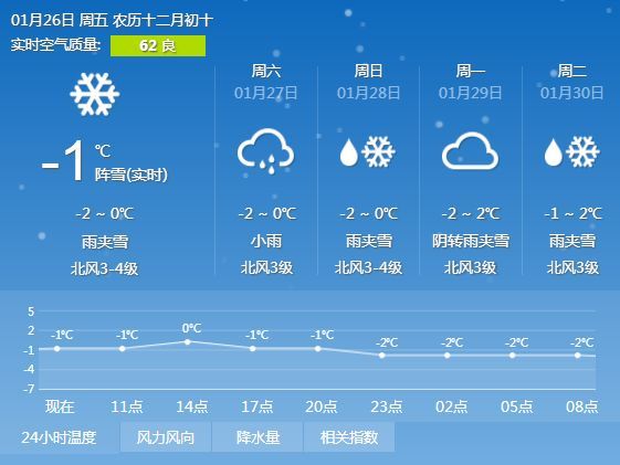 永州多少人口_永州市各区县 祁阳县人口最多GDP第一,江华县面积最大 三吾头条(2)