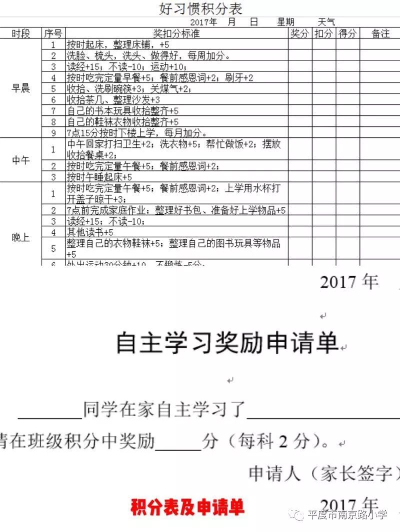 积分制成果展播 家校共育 积分制为孩子养成良好习惯 南京路小学二年级五班积分制成果展示