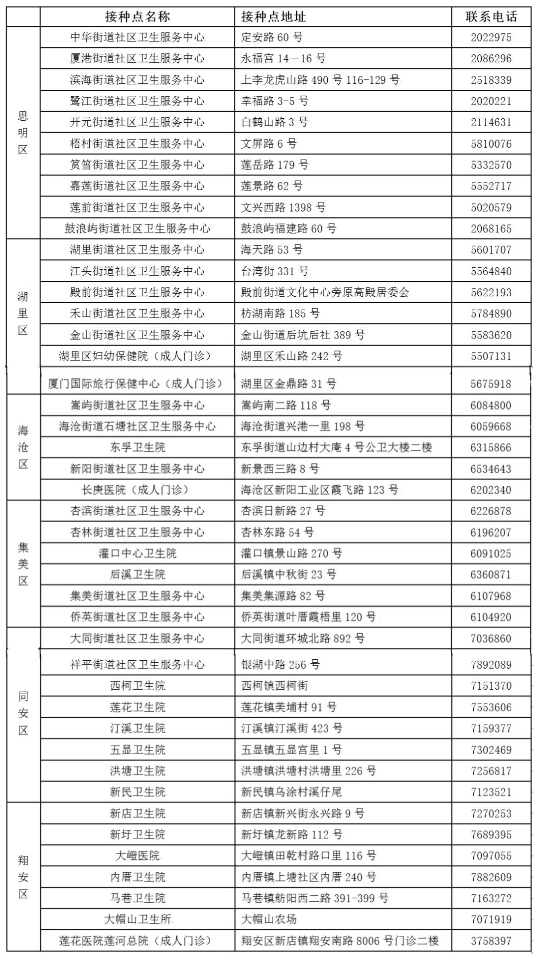 四价宫颈癌疫苗来了,妈妈女儿约着一起去接种hpv疫苗吧