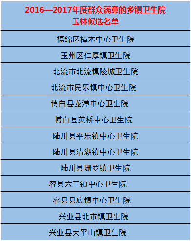 山盆镇人口姓氏排名_...建商品住宅成交排行榜出炉