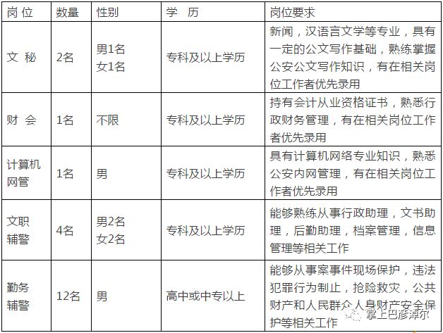 巴彦淖尔市人口GDP_巴彦淖尔市地图