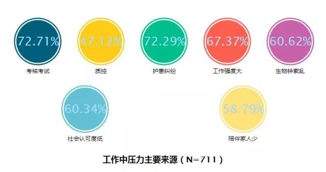 压力人口多少_台湾有多少人口