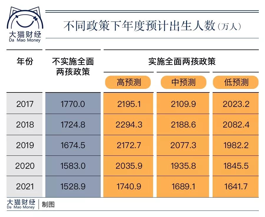 百家娃人口排名_百家姓氏大全排名图片(2)