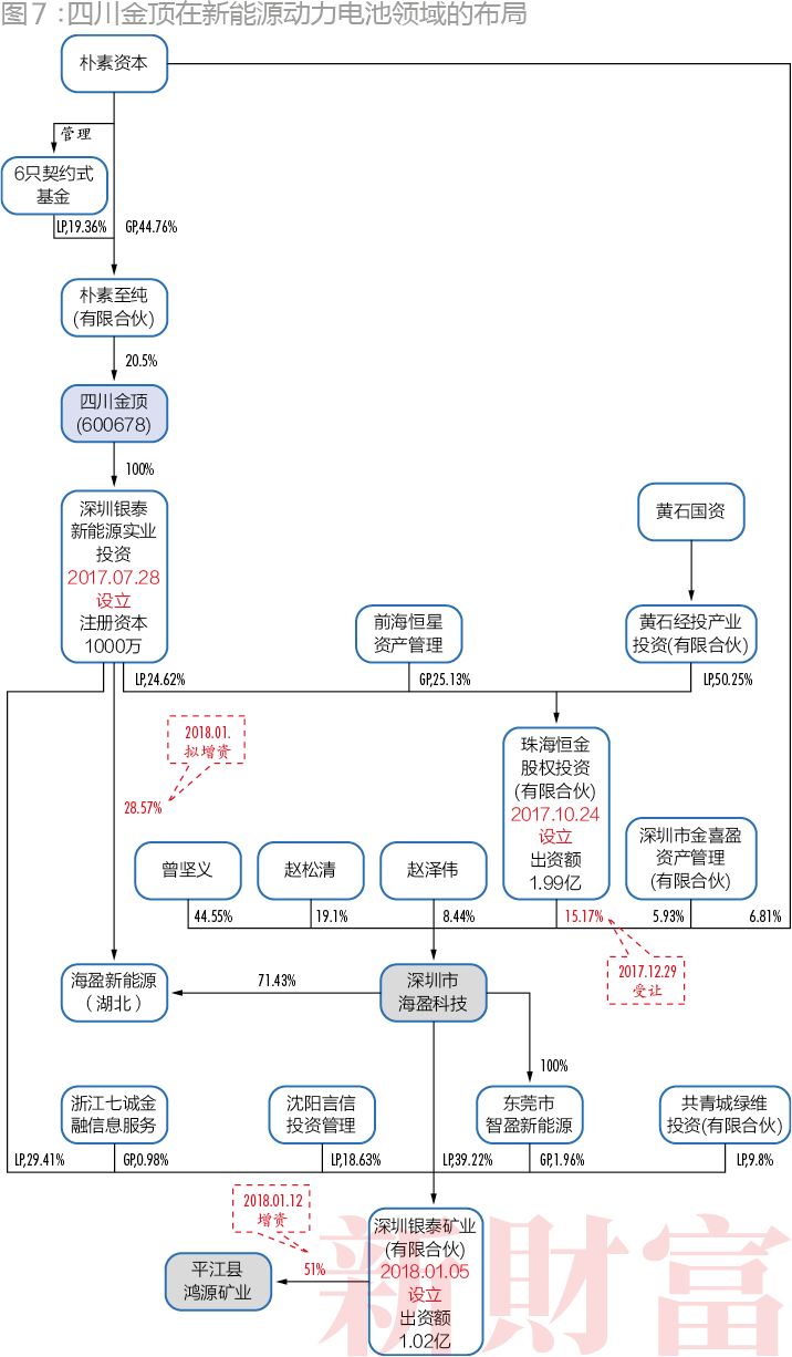 珠海2020年gdp3530亿_2020年珠海斗门规划图(2)