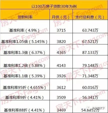 房管局招聘_辟谣 乌市房产局招聘10名文员是虚假消息