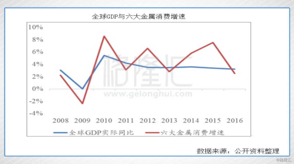 1988年河源紫金gdp_紫金网 最新发布 第258页(3)