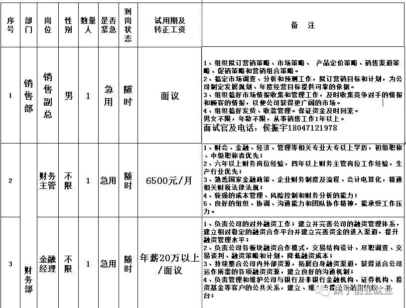 乳业招聘信息_百日千万网络招聘专项行动 网络招聘会 武威伊利乳业有限责任公司(2)