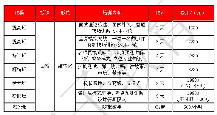 汾阳招聘_汾阳最新 最全 求职招聘信息 免费发布查看(4)