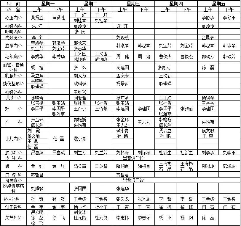 承德医学院附属医院2018年最新专家出诊表!建议收藏