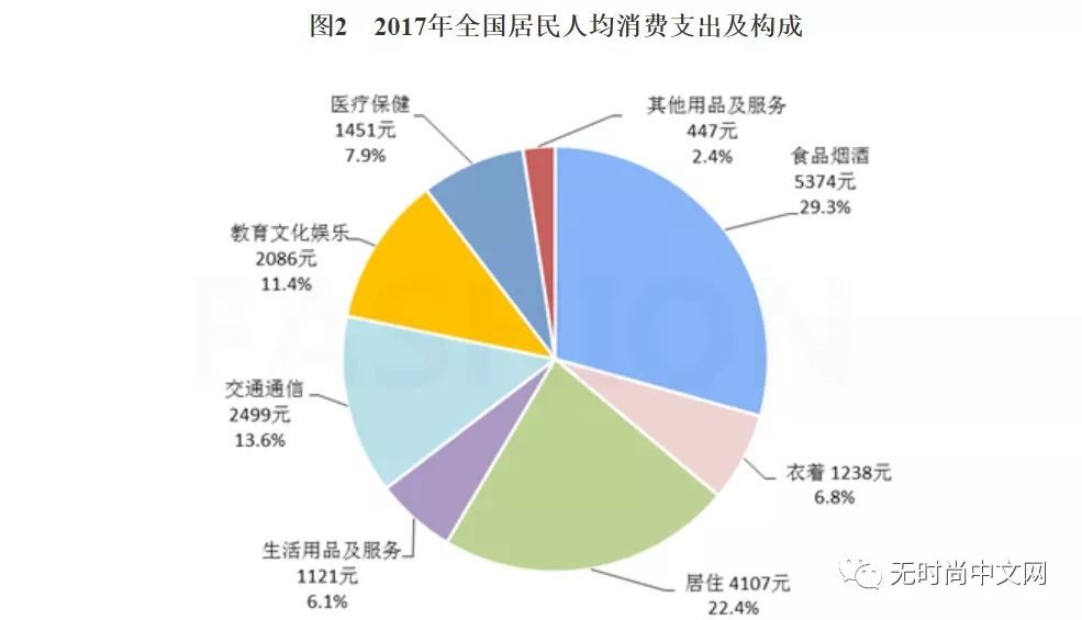 中国人口居民_中国人口图片(2)