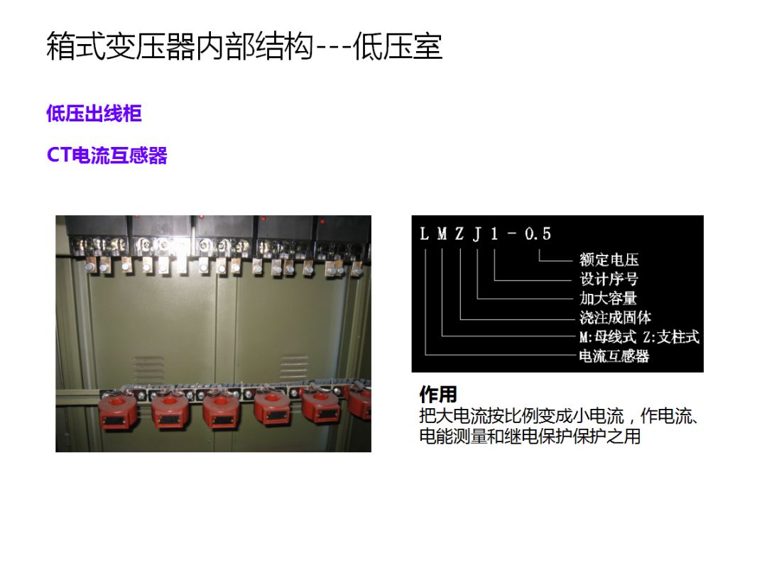 国网招标常客——箱式变压器,你不得不知道的知识干货!