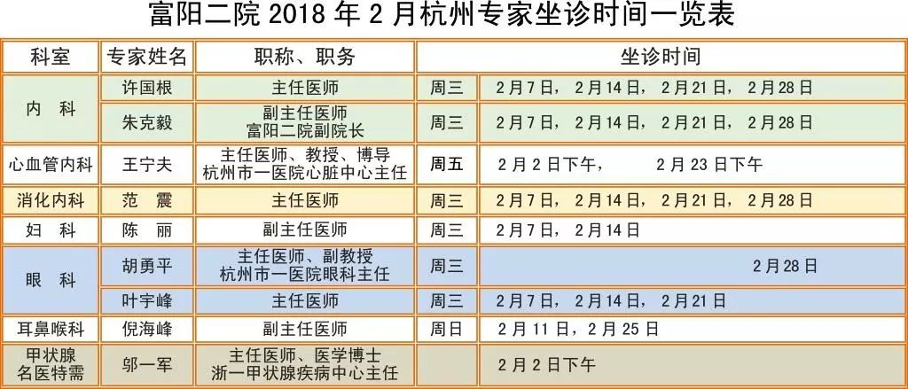 富阳二院2018年2月杭州专家门诊安排